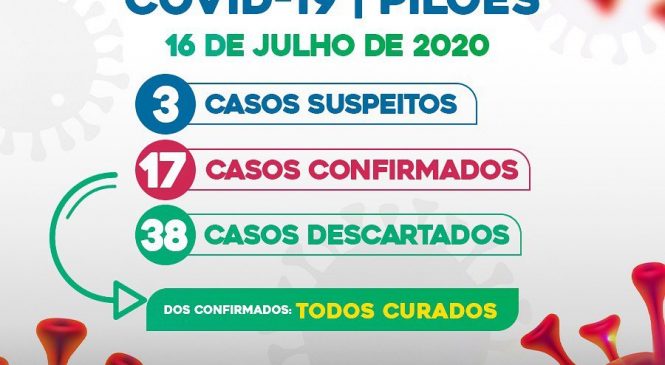 Secretaria Municipal de Saúde de Pilões/RN, divulga boletim epidemiológico desta quinta-feira, 16 de julho de 2020