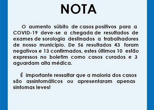 Em Campo Grande/RN, o governo municipal através da Secretaria da saúde emitem nota esclarecendo situação da Covid-19 na cidade