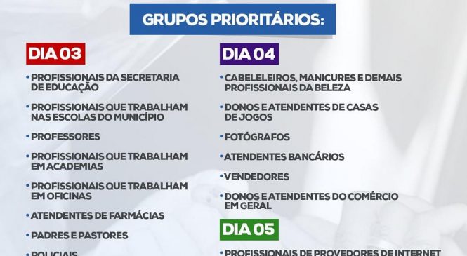 A Secretaria Municipal de Saúde comunica a toda a população olhodaguense que continuará a testagem em massa para COVID-19