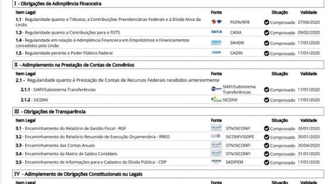 Governo Waldênio Amorim de Almino Afonso/RN,  já começa o ano de 2020 100% regular junto ao CAUC (Cadastro Único de Convênios)