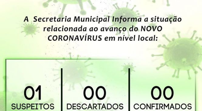 Foi avaliado pelo médico da ESF, o primeiro caso suspeito de CORONAVIRUS (Covid 19) em Triunfo Potiguar/RN