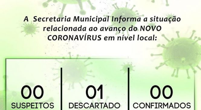 Foi descartado o primeiro caso suspeito de Novo Coronavírus Covid-19 na cidade de Triunfo Potiguar/RN