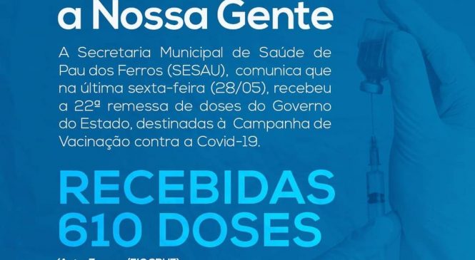 Secretaria Municipal de Saúde de Pau dos Ferros/RN (SESAU), comunica que na última sexta-feira (28/05), recebeu a 22ª remessa de doses do Governo do Estado, destinadas à Campanha de Vacinação contra a Covid-19